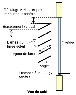 Louvres side elevation_4